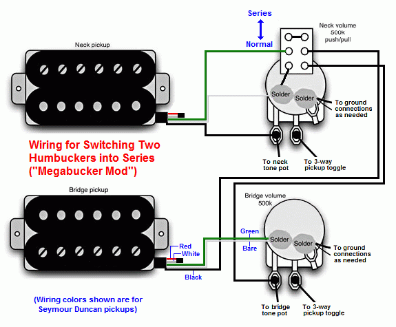Megabucker Switch Wiring Configuration Puts Two Humbuckers In Series